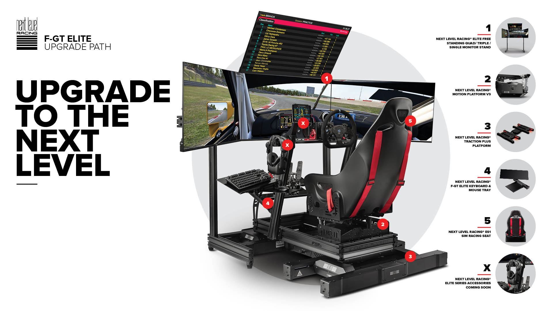 Next Level Racing F-GT Elite Formula & GT Aluminum Profile Simulator Cockpit - Front & Side Mount